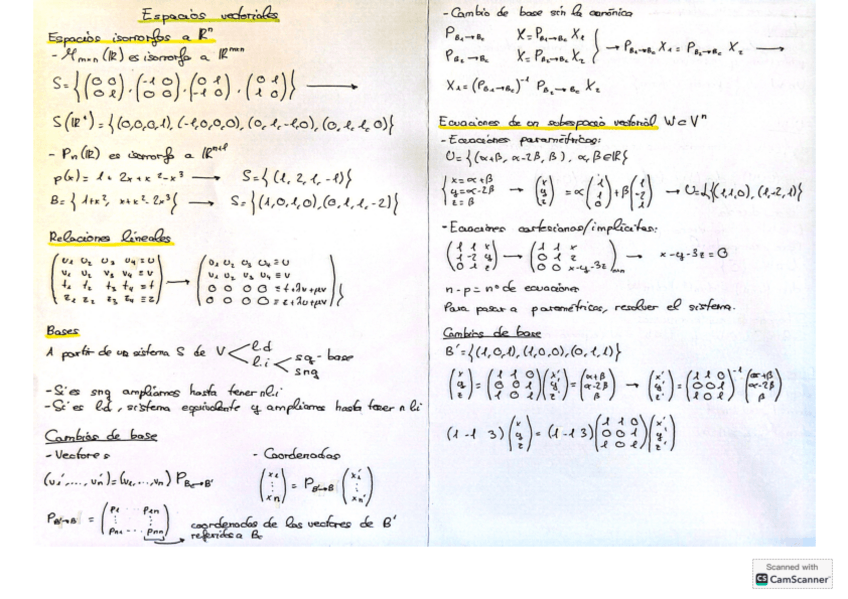 Miniatura del documento Esquemas-algebra-lineal-Matematicas-I.pdf