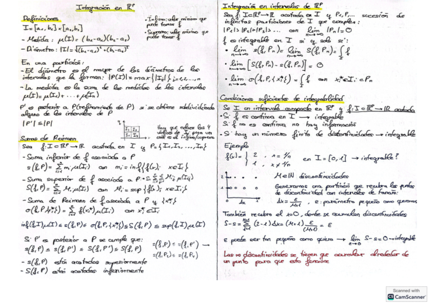 Miniatura del documento Esquemas-calculo-integral-Matematicas-II.pdf