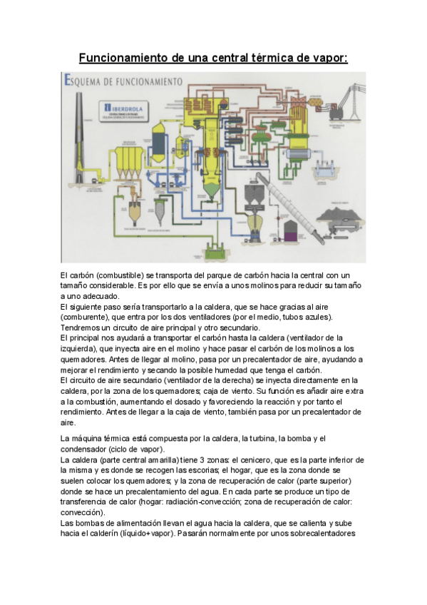 Miniatura del documento Funcionamiento-de-una-central-termica.pdf