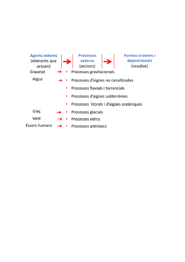 Miniatura del documento 12-GEO.pdf