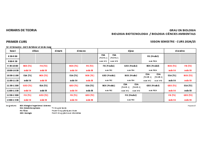 Miniatura del documento Teoria-1r2425CGFCGEO.pdf