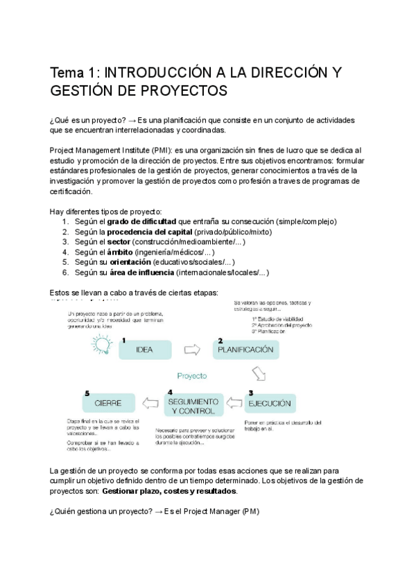 Miniatura del documento Resumen-OGP-primer-parcial.pdf