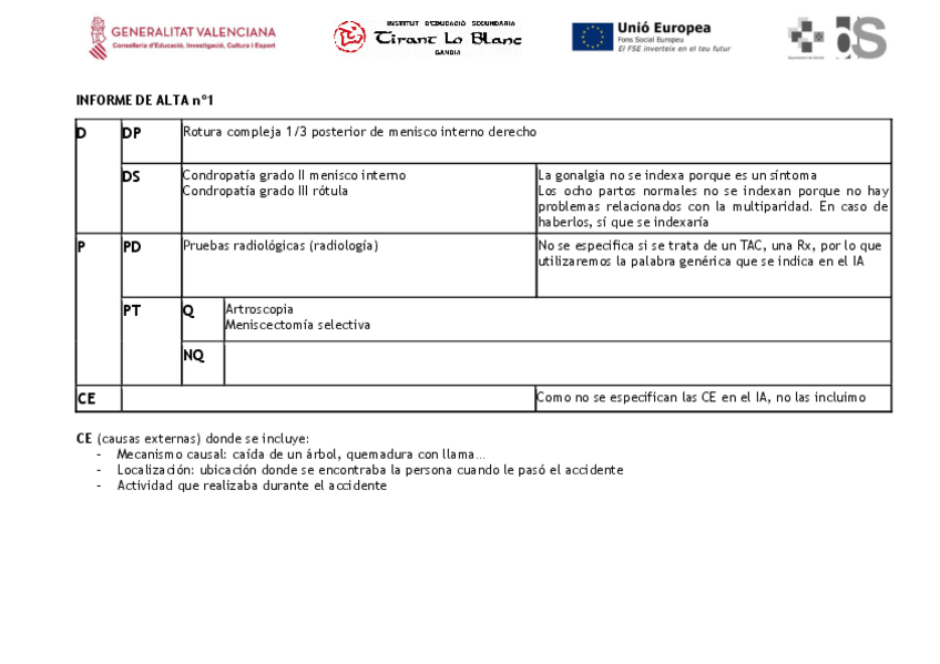 Miniatura del documento correcciones-IIAA-trauma.pdf