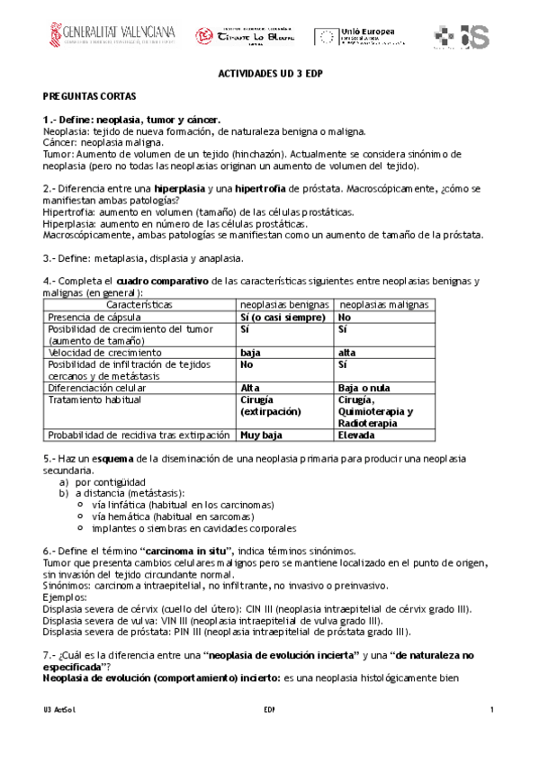 Miniatura del documento ACTIVIDADES-UD3-soluciones.pdf