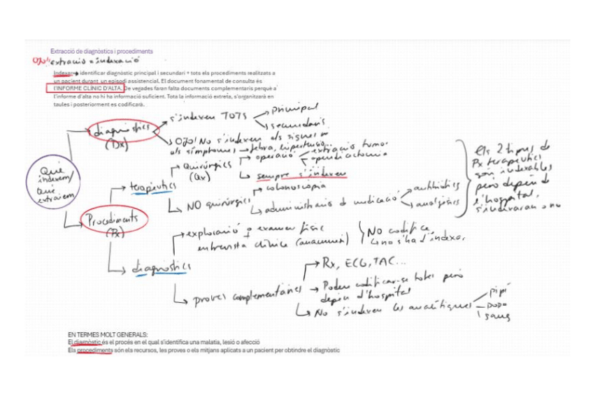 Miniatura del documento esquema-inicial-EDP-2.pdf
