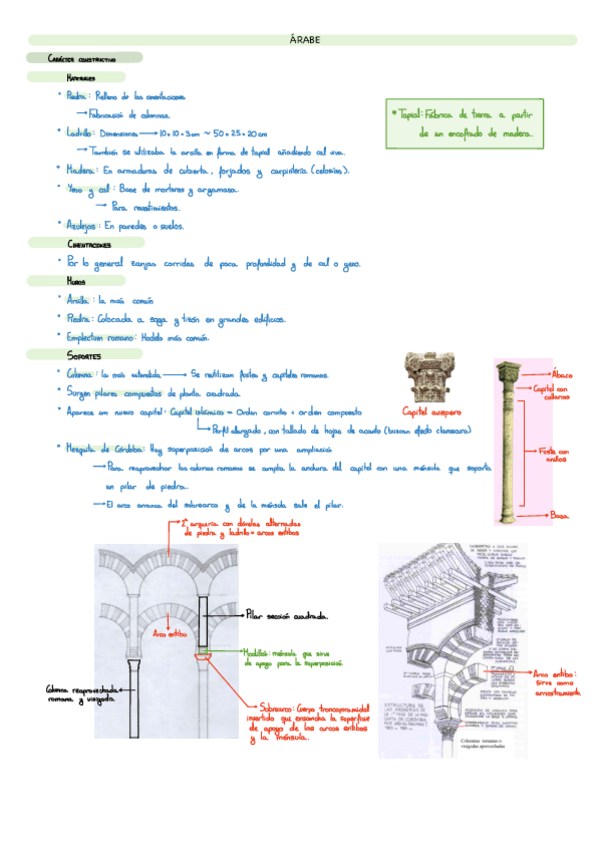 Miniatura del documento Arabe-RESUMEN.pdf