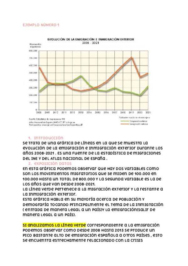Miniatura del documento ejemplo-grafica.pdf