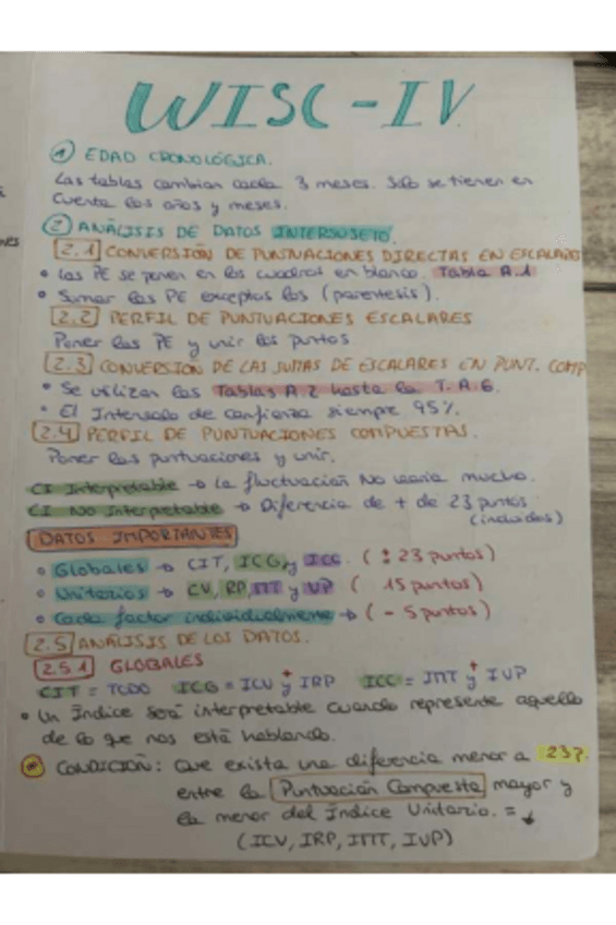 Miniatura del documento Apuntes-WISC-IV.pdf