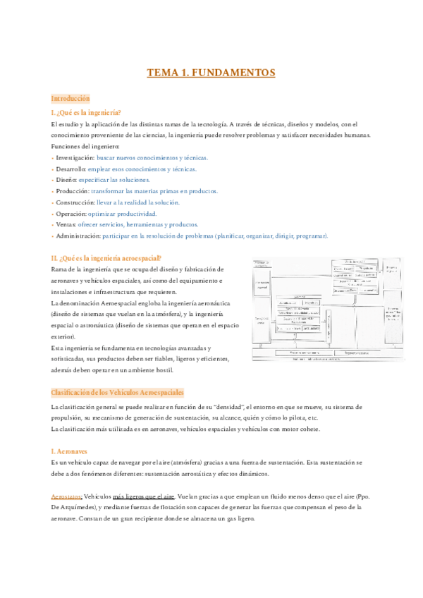 Miniatura del documento PARTE-1-TAE-COMPLETA.pdf