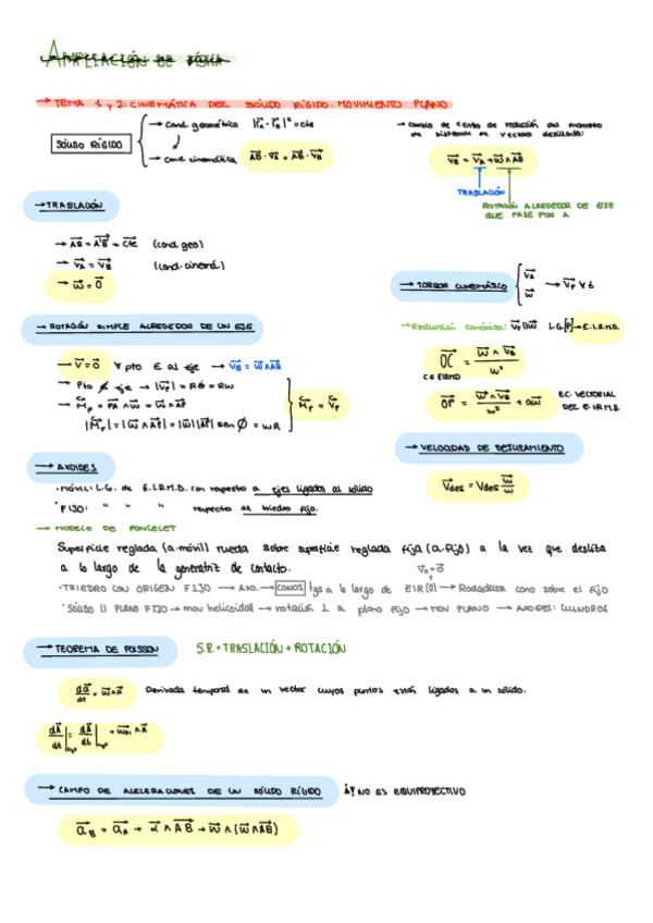 Miniatura del documento claves.pdf