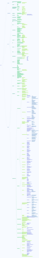 Miniatura del documento ESQUEMA-RESUMEN-T.-16-19.pdf