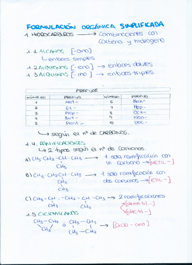 Miniatura del documento QUIMICA-ORGANICA-SIMPLIFICADA-Y-EJERCICIOS.pdf