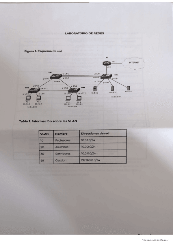 Miniatura del documento Examenes-Lab-Redes-Segundo-resuelto.pdf