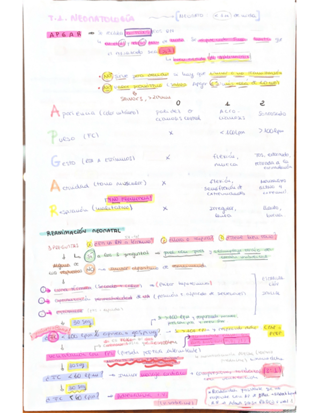 Miniatura del documento PEDIATRIA-MIR-1-25.pdf