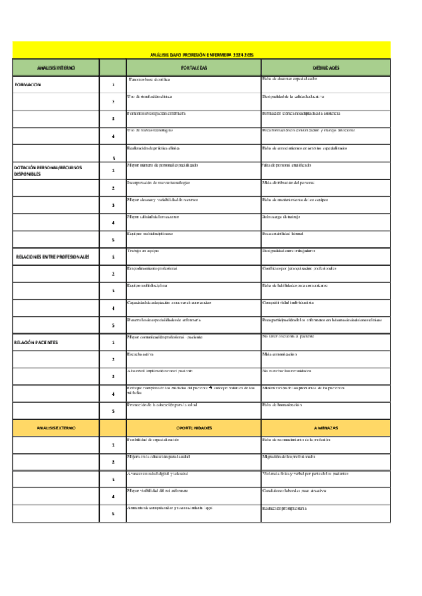 Miniatura del documento EJERCICIO-DAFO-LEGISLACION.pdf