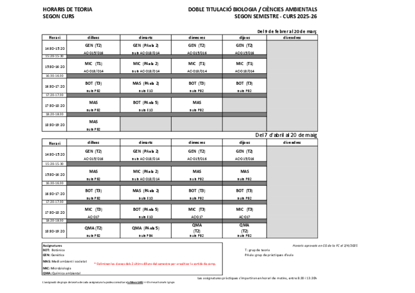 Miniatura del documento Teoria-2n-BC2s.pdf