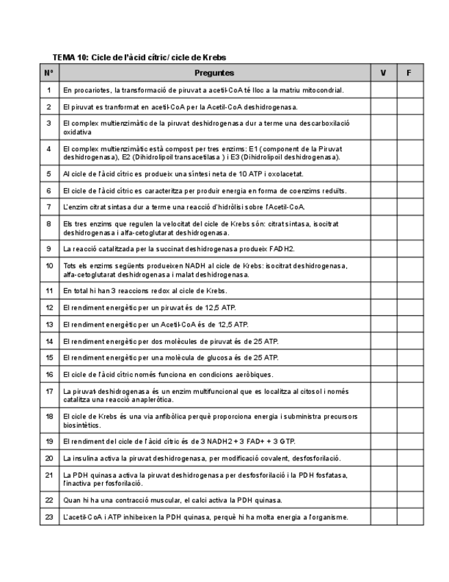 Miniatura del documento PREGUNTES-TEST-T10-T14-BIOQUIMICA-24-25-Google-Docs.pdf