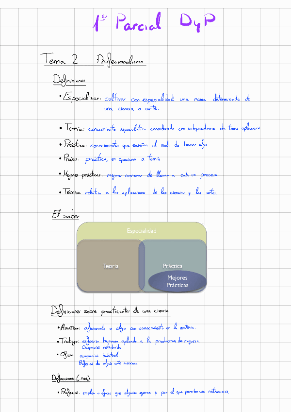 Miniatura del documento Resumen-1-Parcial-DYP.pdf