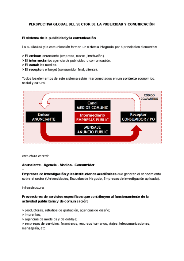 Miniatura del documento 1. PERSPECTIVA GLOBAL DEL SECTOR DE LA PUBLICIDAD Y COMUNICACIÓN.pdf