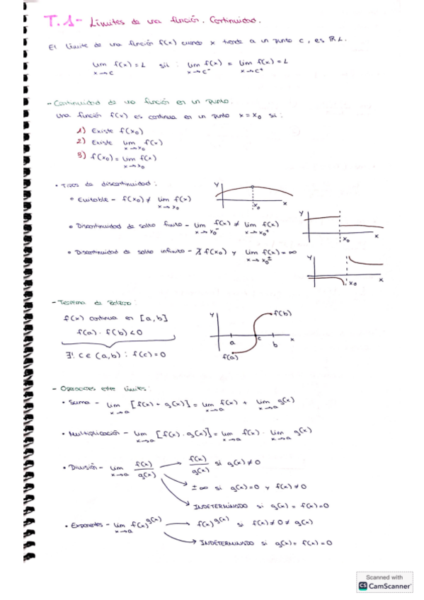 Miniatura del documento Matematicas-II.pdf