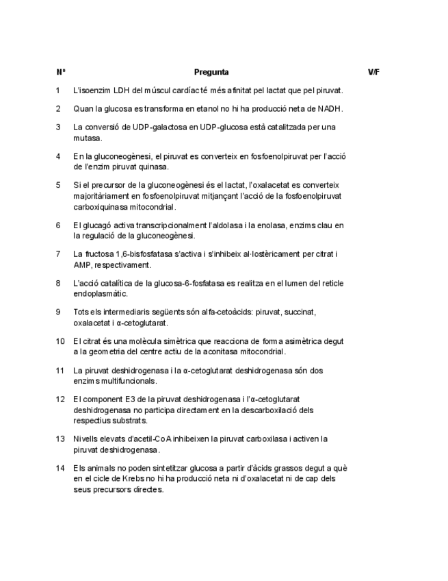 Miniatura del documento Preguntes Examen Final (2a Part) AMB RESPOSTES EXPLICADES.pdf