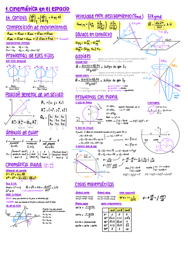 Miniatura del documento FORMULARIO-MEC.pdf