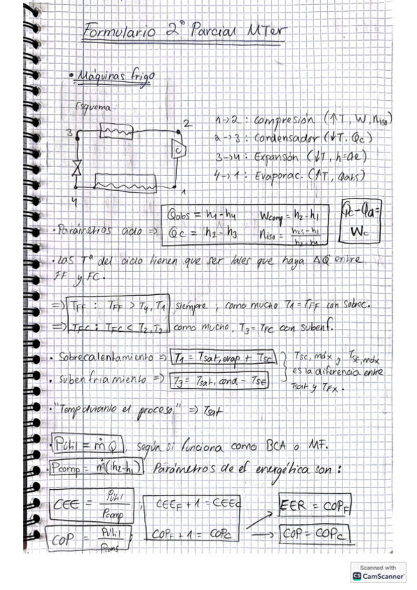 Miniatura del documento Formulario-2-parcial.pdf