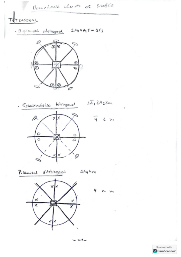 Miniatura del documento Demostracion-clases-de-simetria.pdf