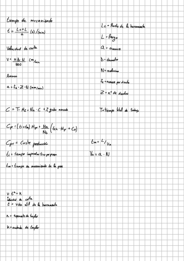 Miniatura del documento Problemas-de-arranque-de-material..pdf