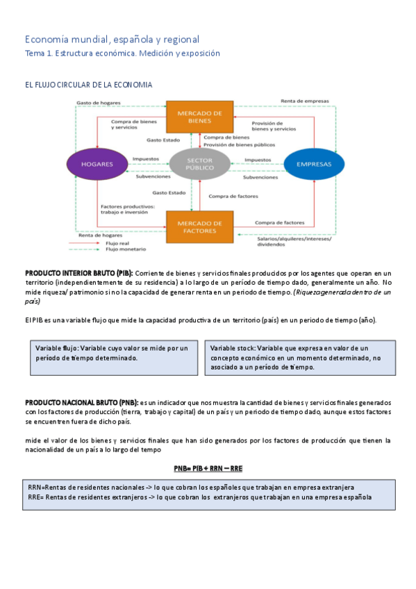 Miniatura del documento economia-mundial.pdf