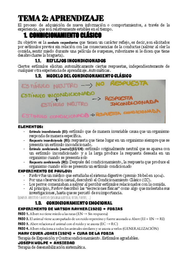 Miniatura del documento Resumen-Tema-2-Aprendizaje-condicionamiento-clasico-y-instrumental.pdf