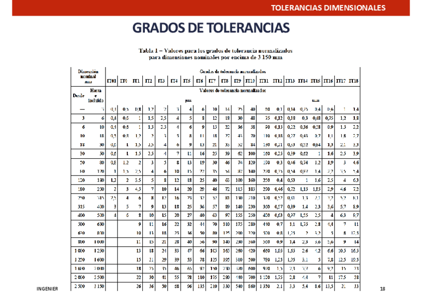 Miniatura del documento Tablas-Teoria250609111512.pdf