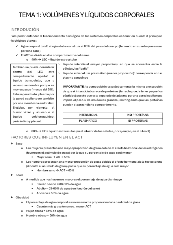 Miniatura del documento TEMA-1-FISIO-CLARA-comlpeto.pdf