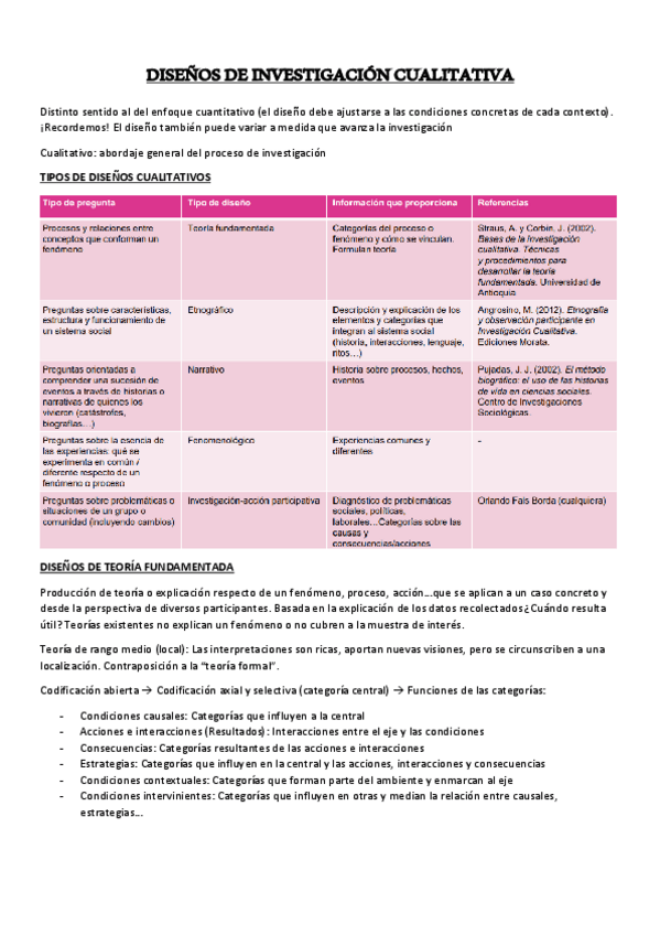 Miniatura del documento TEMA-13.-DISENOS-DE-INVESTIGACION-CUALITATIVA.pdf