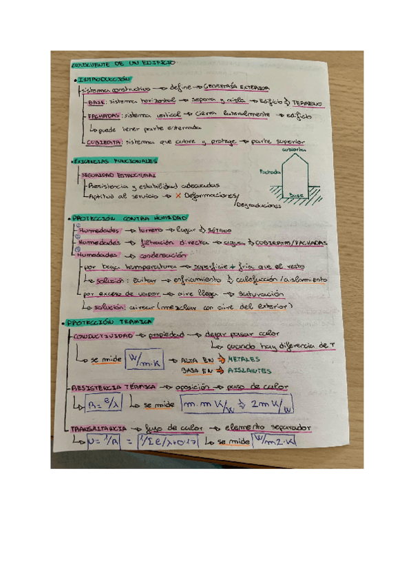 Miniatura del documento Apuntes-2ndo-parcial-introduccion-a-la-construccion.pdf