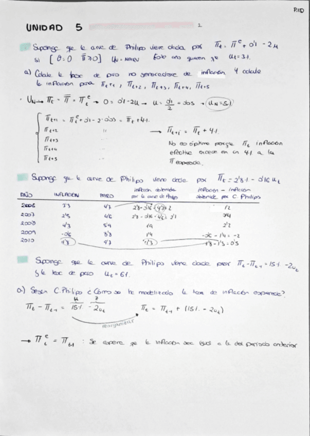 Miniatura del documento ejercicios-tema-5-MACRO.pdf