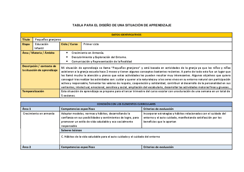 Miniatura del documento Situacion-de-aprendizaje-PRACTICAS.pdf