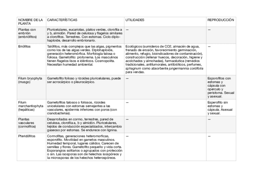 Miniatura del documento TABLA-TEMA-8-BF.pdf
