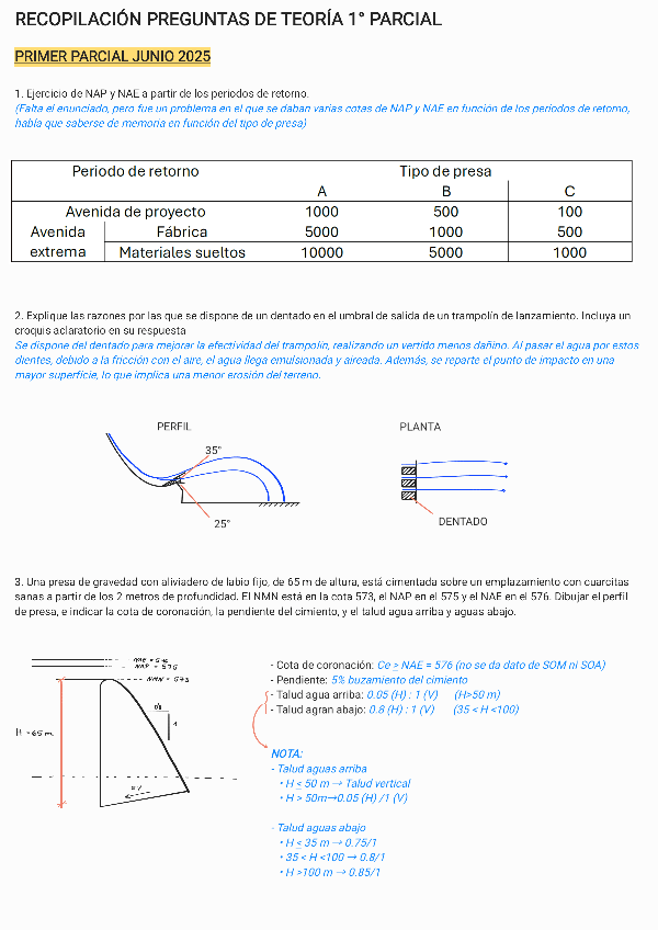 Miniatura del documento RECOPILACIÓN PREGUNTAS TEORÍA 1º PARCIAL RECURSOS HIDRÁULICOS.pdf