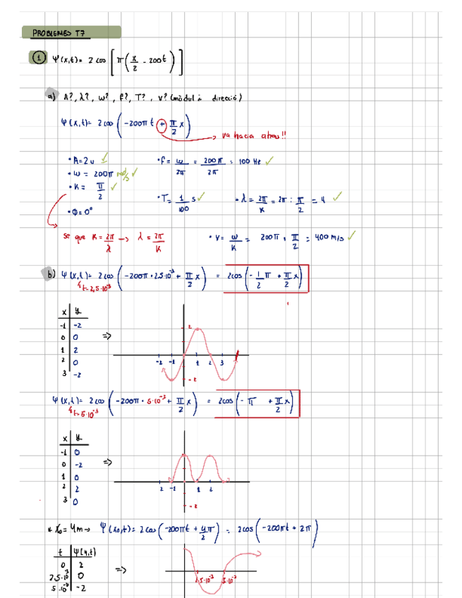 Miniatura del documento PROBLEMAS-RESUELTOS-FISICA-TEMA-7-COMPLETOS.pdf