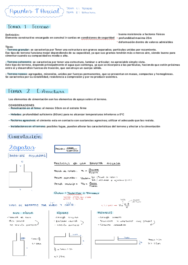 Miniatura del documento Apuntes-PARCIAL-1-COMPLETO.pdf