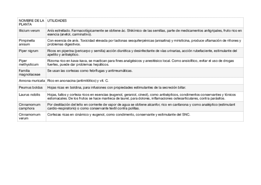 Miniatura del documento TABLA-TEMA-11-BF.pdf