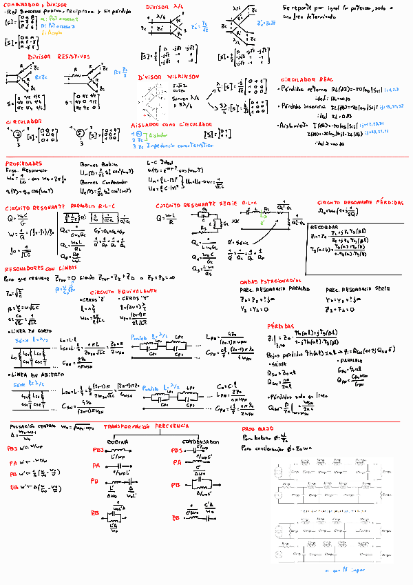 Miniatura del documento FORMULARIO-LINEAS-segundo-parcial.pdf