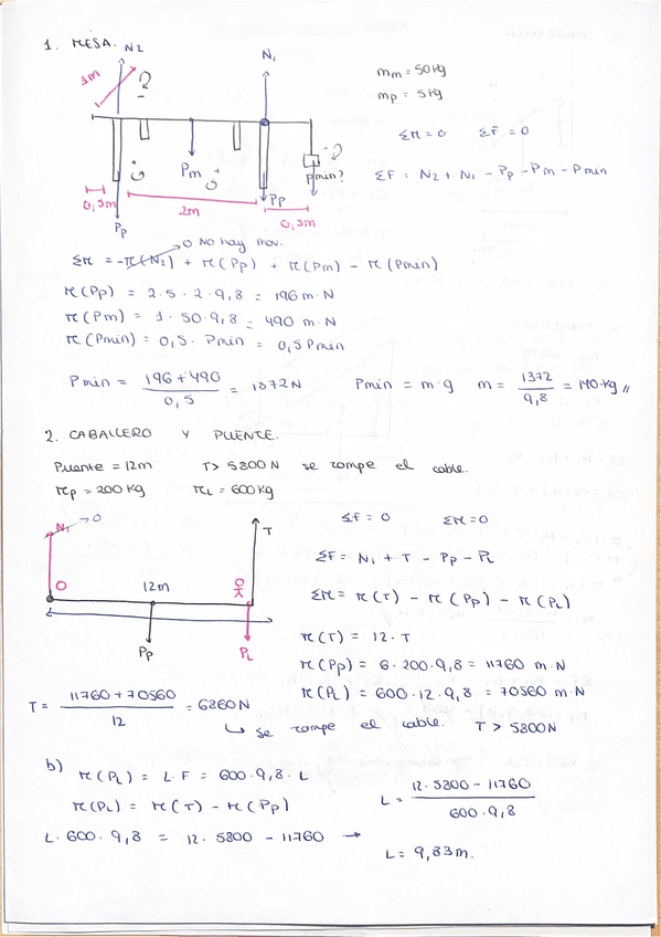 Miniatura del documento PROBLEMAS-TEMA-4-estatica-y-elasticidad.pdf