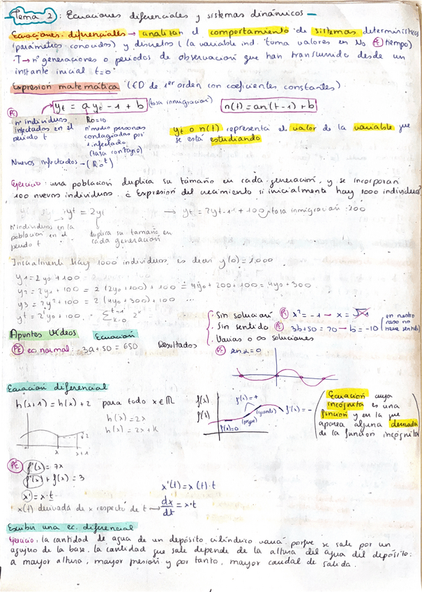 Miniatura del documento Ecuaciones-diferenciales-videos-completos-tema-5.pdf