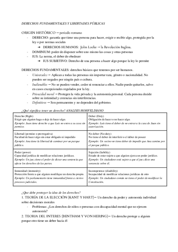 Miniatura del documento resumen-derecho.docx