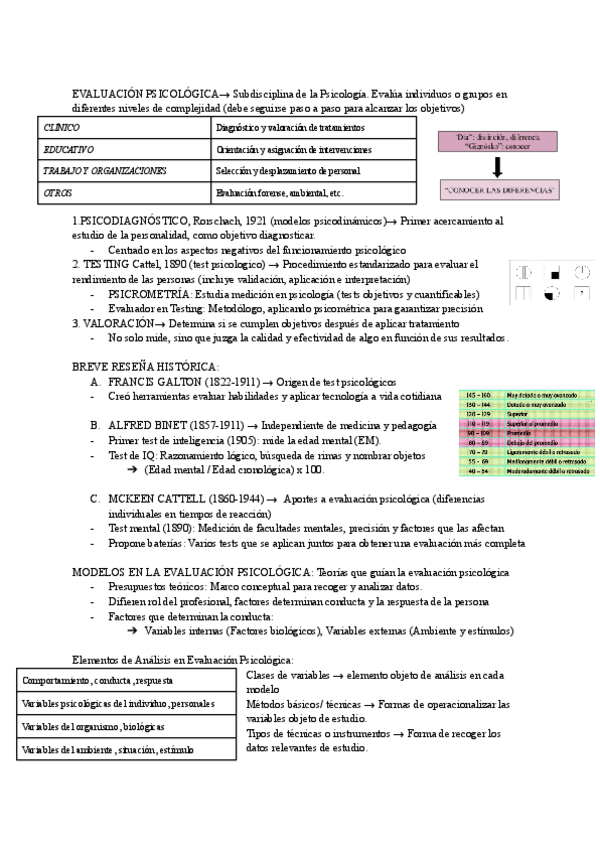 Miniatura del documento resumen-evaluacion-3.pdf