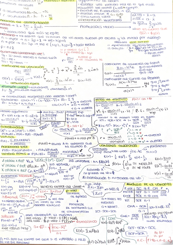 Miniatura del documento FORMULARIO-ESTADISTICA.pdf