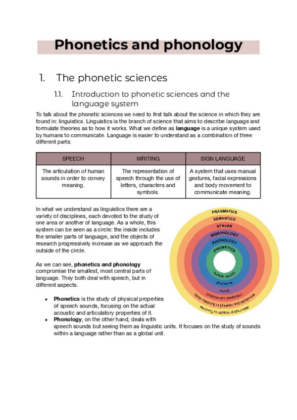 Miniatura del documento Apuntes-completos--Quizlet.pdf
