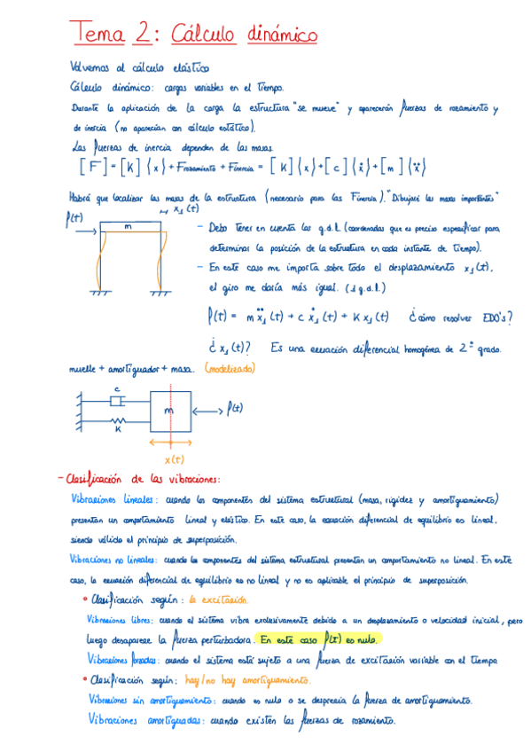 Miniatura del documento Tema-2.pdf
